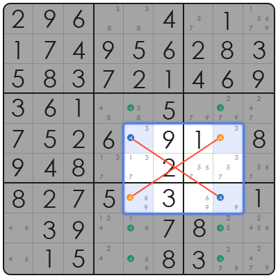 sudoku strategies advanced